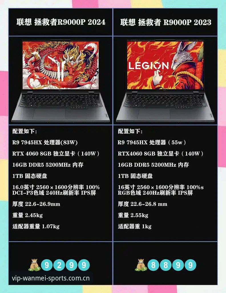 2026年完美体育流畅版最新评测：哪个版本更适合你的设备？创新玩家实测分享